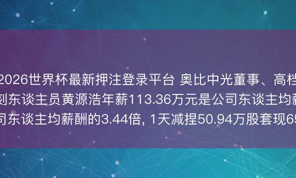 2026世界杯最新押注登录平台 奥比中光董事、高档惩办东谈主员、